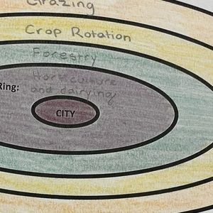 Meet your Posher, Barbra